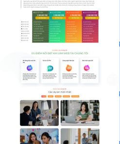 Theme wordpress giới thiệu công ty thiết kế web Agency 8
